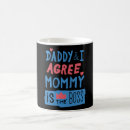 Recherche de agree tasses Maman