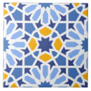 Recherche de azulejos carreaux Mosaïque