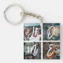 Recherche de cadeaux Collage