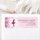 Zoek naar ballerina birthday Glitter