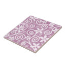 Recherche de motif fleur rose carreaux Fleurs
