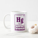 Recherche de mercure tasses Chimie