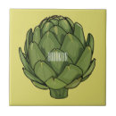 Recherche de artichauts décorations maison accessoires Légume