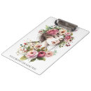 Recherche de pince porte blocs Fleurs