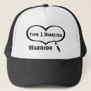 Zoek naar type petten T1d