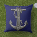 Recherche de crane coussins Nautique