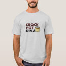 Recherche de cruches tshirts Nourriture