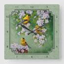Recherche de finition horloges Oiseaux