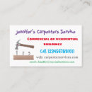 Recherche de marteau et clous cartes visite Charpentier