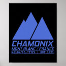 Recherche de ski alpin posters Nature
