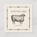 Recherche de forge cartes visite Élégant