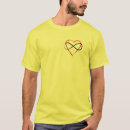 Recherche de polyamorous tshirts Rapport