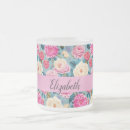 Recherche de conception vintage tasses Tendance