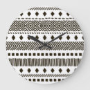 Recherche de rythme horloges Motif