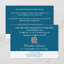 Recherche de agents immobiliers invitations Client(e)