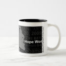 Recherche de president tasses Candidat