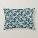 Recherche de aileron coussins Poissons