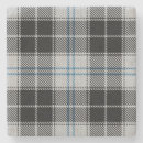 Recherche de clan dessous de verres Bleu