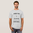 Zoek naar accountant heren kleding Analyse