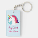 Recherche de conteur porteclés Pour elle