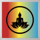 Recherche de budha Lotus