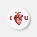 Recherche de anatomie magnets Amour