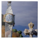 Recherche de catalogne carreaux Attraction