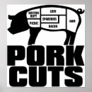 Zoek naar bbq humor posters Varken