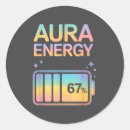 Zoek naar batterijen stickers Geschiedenis