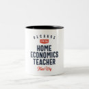 Recherche de economiques tasses Maison