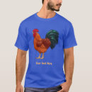 Recherche de rhodies rouges Poulet