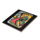 Recherche de de bruit carreaux Rétro