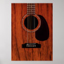 Recherche de musical instruments posters Guitar