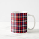 Recherche de mcdonalds tasses Macdonald