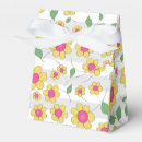 Recherche de pâques ballotins Heureux