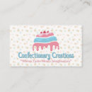 Recherche de couche gâteaux cartes visite Pâtissier