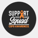 Recherche de politiques autocollants 988 ligne d'assistance