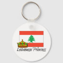 Recherche de libanais porteclés Le liban