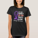 Recherche de vitiligo tshirts Soutien