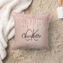 Recherche de goutte coussins Pour enfants