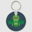 Recherche de chibi porteclés Monstre