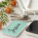 Zoek naar goden sleutelhangers Christelijk