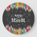 Recherche de fournitures scolaires art Enseignant