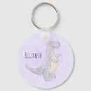 Recherche de jouets porteclés Animal