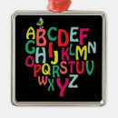 Recherche de alphabets ornements Lettres