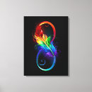 Recherche de infini d art Symbole