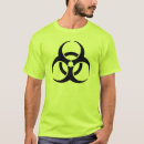 Recherche de biohazard tshirts Scientifique