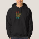Zoek naar profiel kleding School