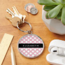 Recherche de pois rose porteclés Motif