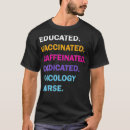 Recherche de caffeine tshirts Animaux